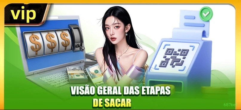 Fortune Dragon Estratégias